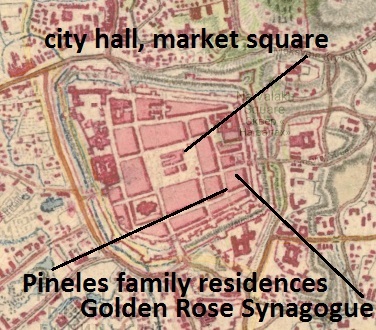 location of Pineles family, c. 1800